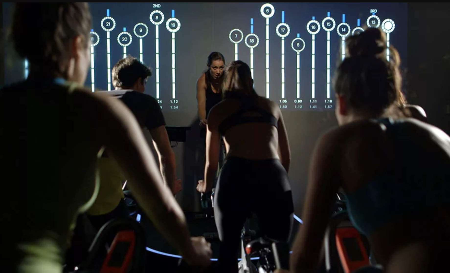 spin class
